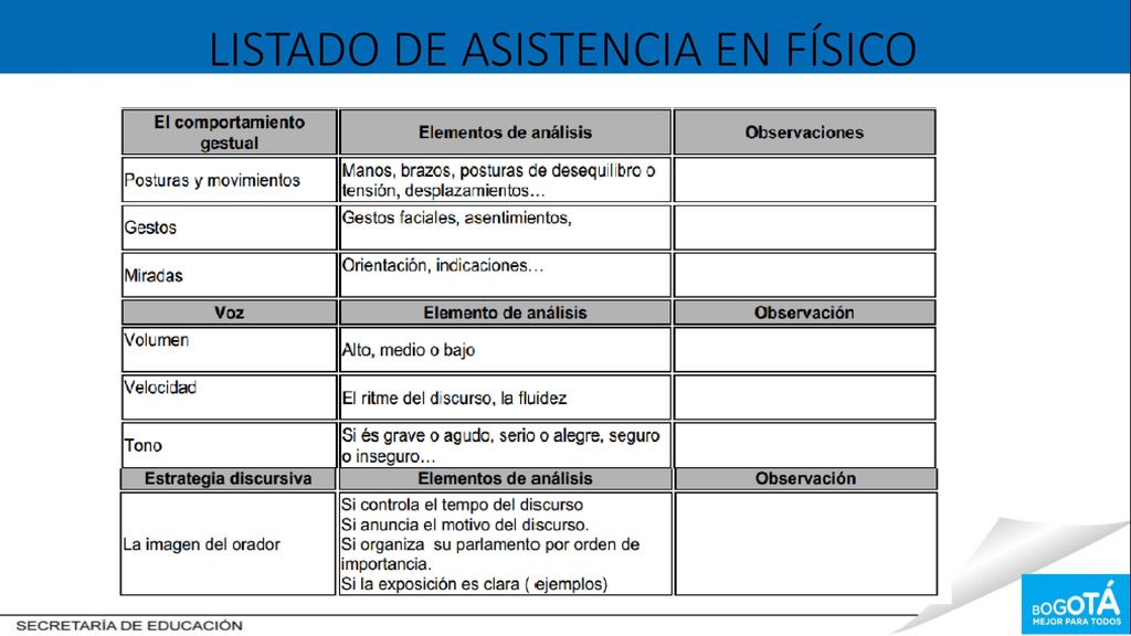 LISTADO DE ASISTENCIA EN FÍSICO