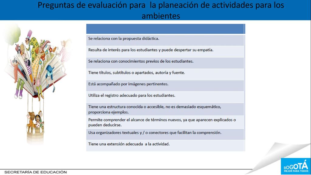 Preguntas de evaluación para la planeación de actividades para los ambientes