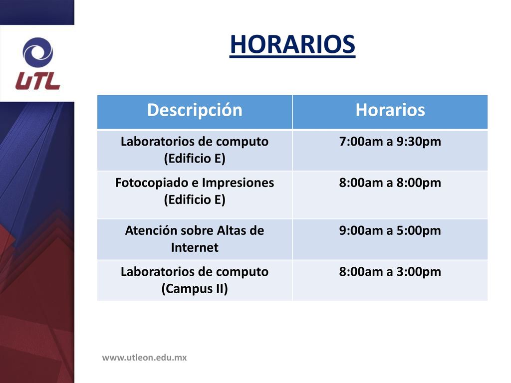 HORARIOS Descripción Horarios Laboratorios de computo (Edificio E)