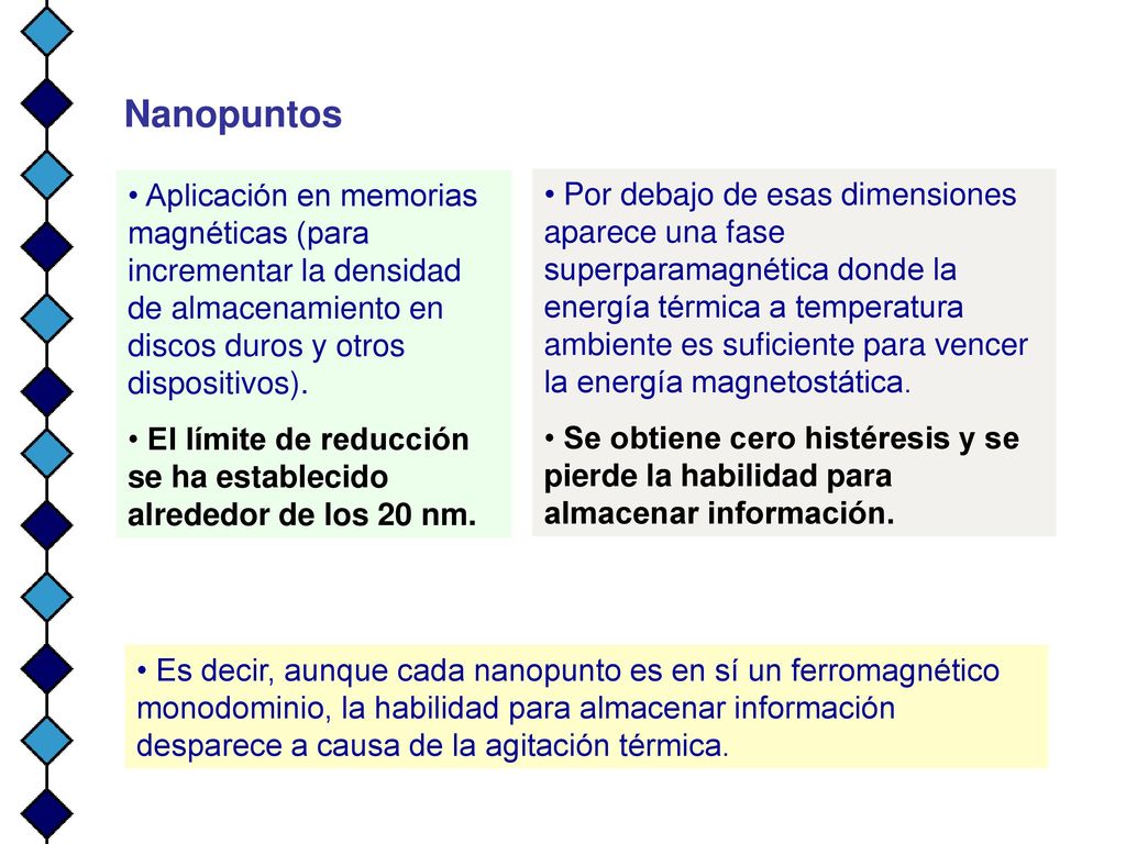 Nanopuntos Aplicación en memorias magnéticas (para incrementar la densidad de almacenamiento en discos duros y otros dispositivos).