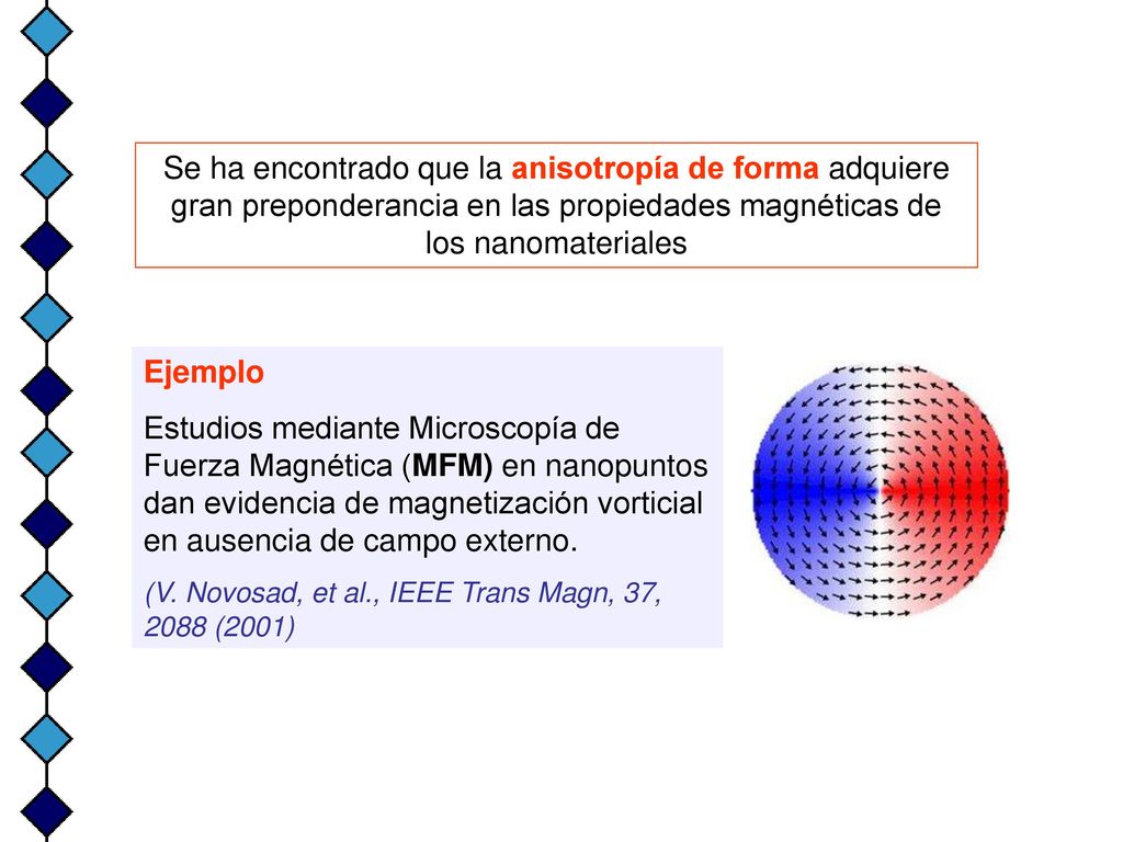 Se ha encontrado que la anisotropía de forma adquiere gran preponderancia en las propiedades magnéticas de los nanomateriales