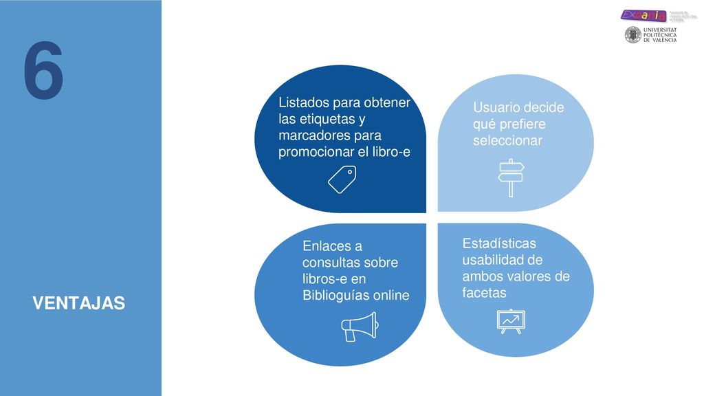 6 Listados para obtener las etiquetas y marcadores para promocionar el libro-e. Usuario decide qué prefiere seleccionar.