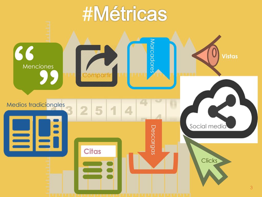 #Métricas Citas Marcadores Menciones Vistas Compartir