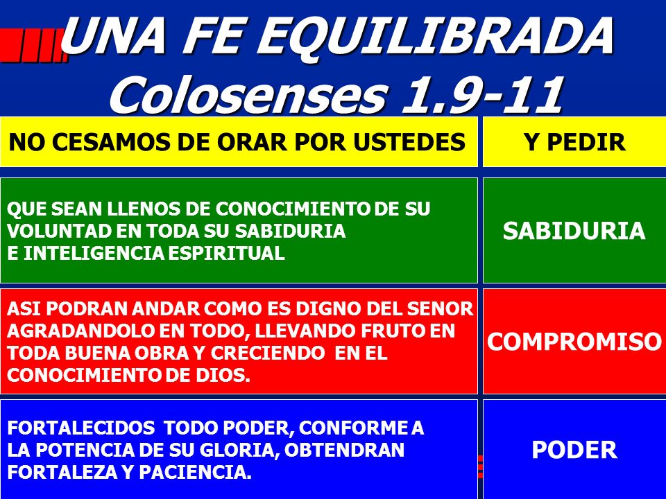 UNA FE EQUILIBRADA Colosenses NO CESAMOS DE ORAR POR USTEDES