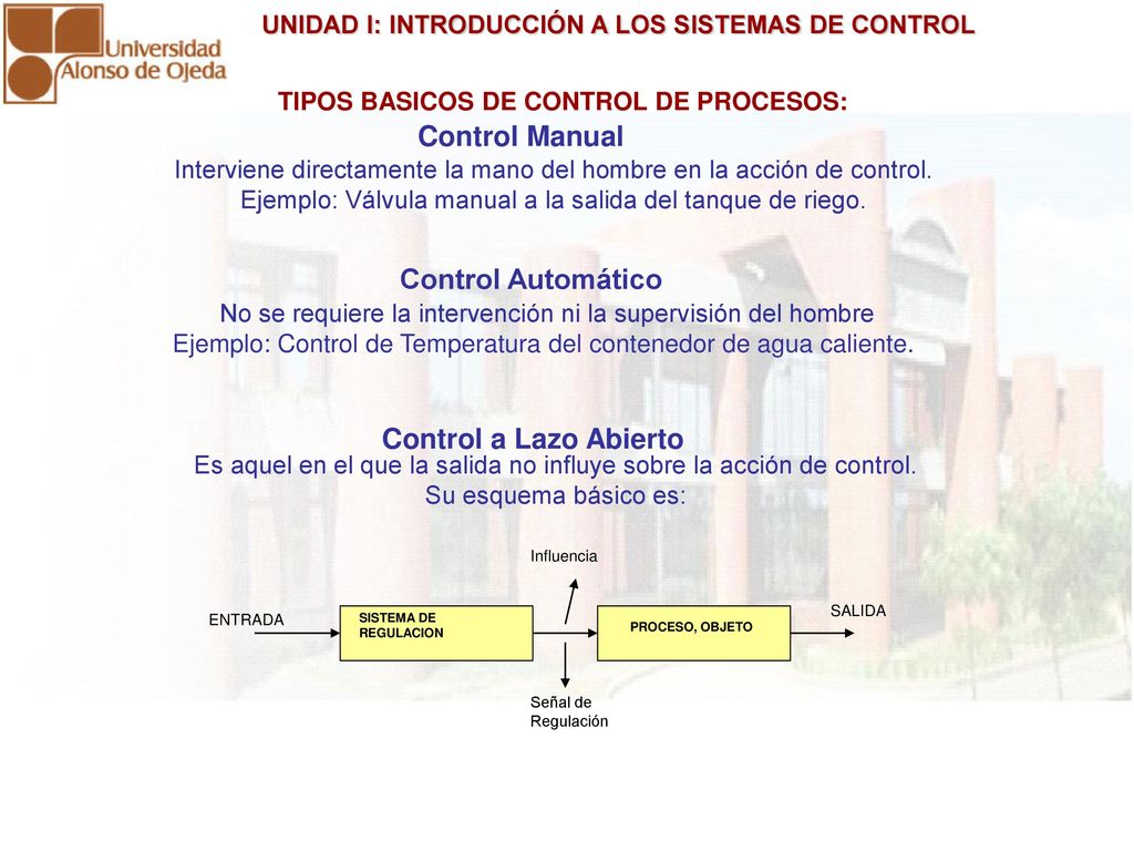 TIPOS BASICOS DE CONTROL DE PROCESOS: