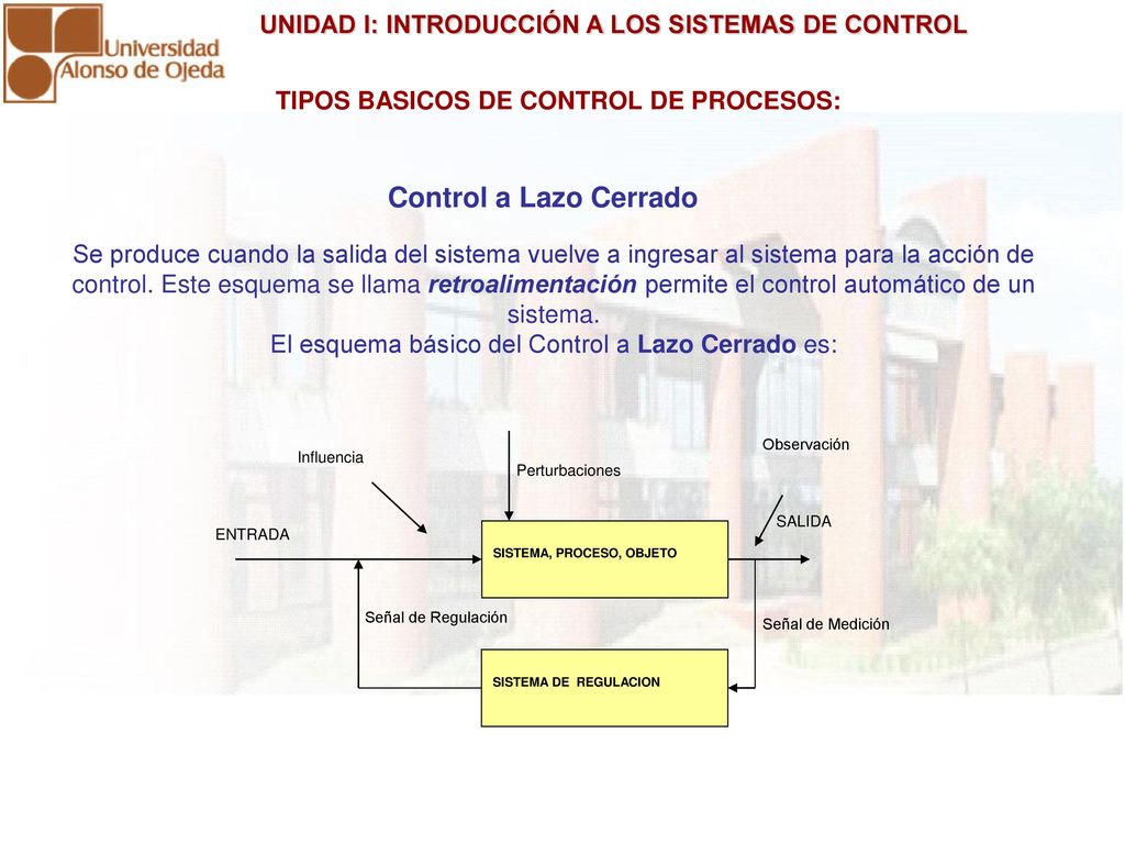 TIPOS BASICOS DE CONTROL DE PROCESOS: