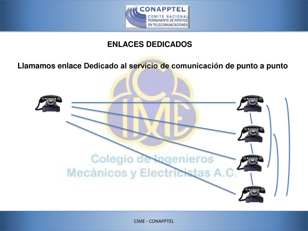 Llamamos enlace Dedicado al servicio de comunicación de punto a punto