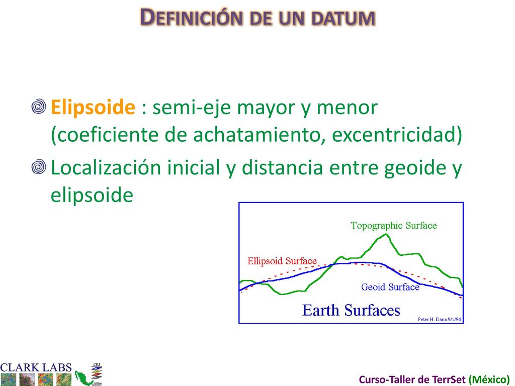 Definición de un datum Elipsoide : semi-eje mayor y menor (coeficiente de achatamiento, excentricidad)