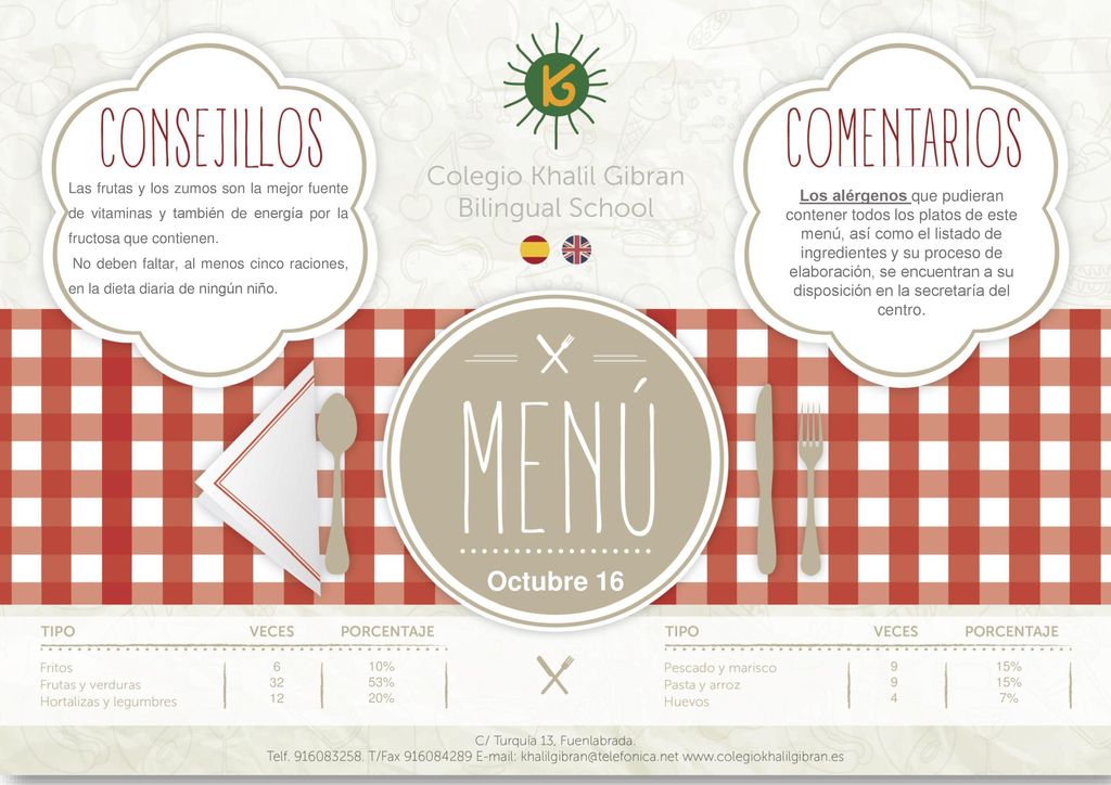 15161 Las frutas y los zumos son la mejor fuente de vitaminas y también de energía por la fructosa que contienen.