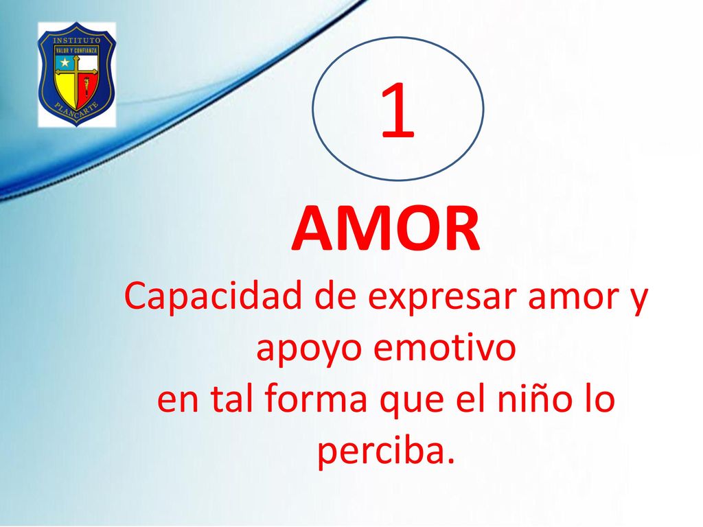 1 AMOR Capacidad de expresar amor y apoyo emotivo
