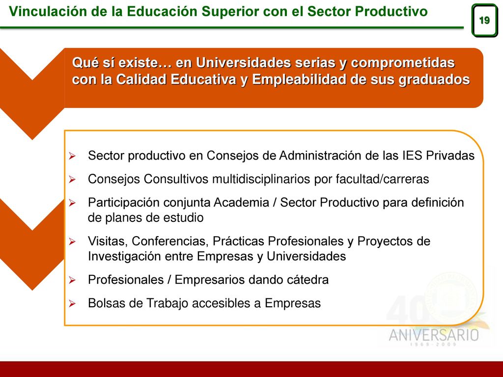 Vinculación de la Educación Superior con el Sector Productivo