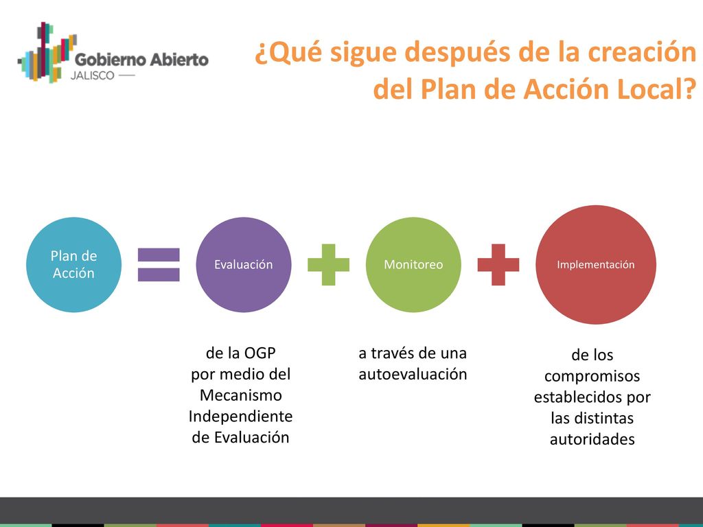 ¿Qué sigue después de la creación del Plan de Acción Local