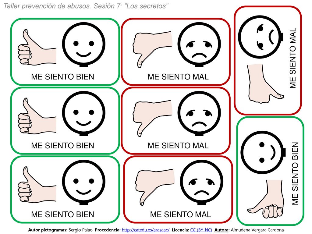 ME SIENTO BIEN ME SIENTO MAL ME SIENTO MAL ME SIENTO BIEN