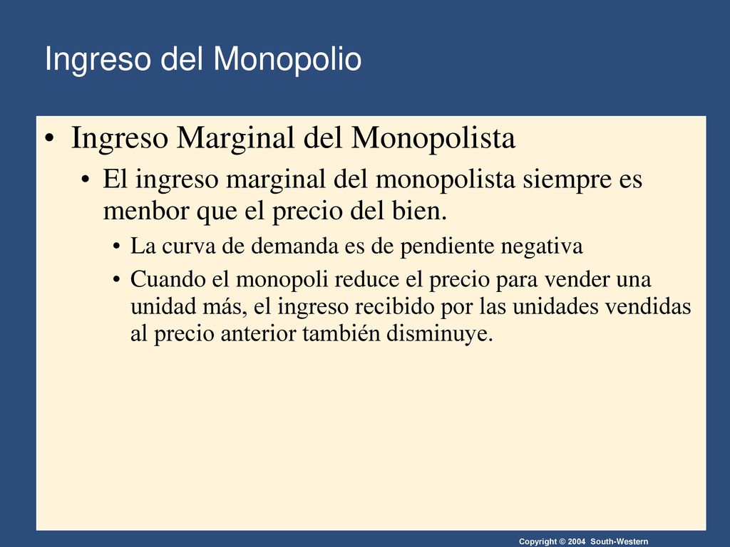 Ingreso Marginal del Monopolista