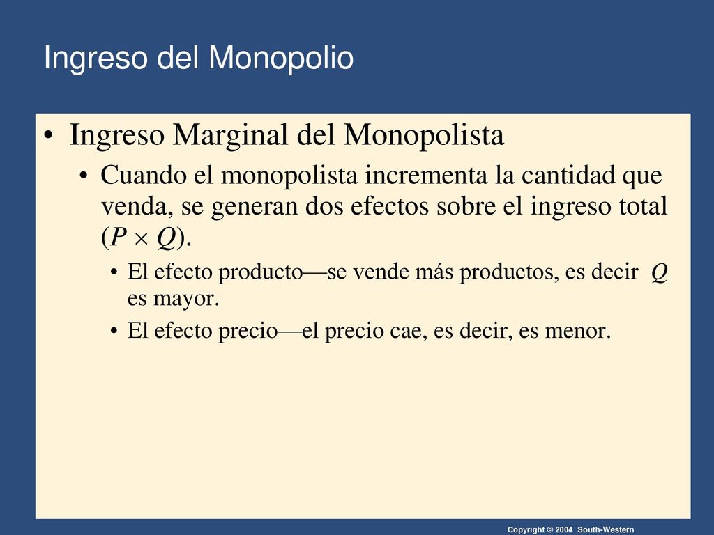 Ingreso Marginal del Monopolista