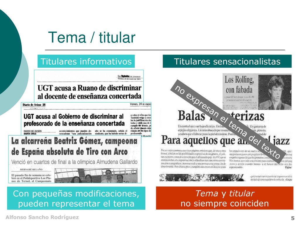 Tema / titular Titulares informativos Titulares sensacionalistas