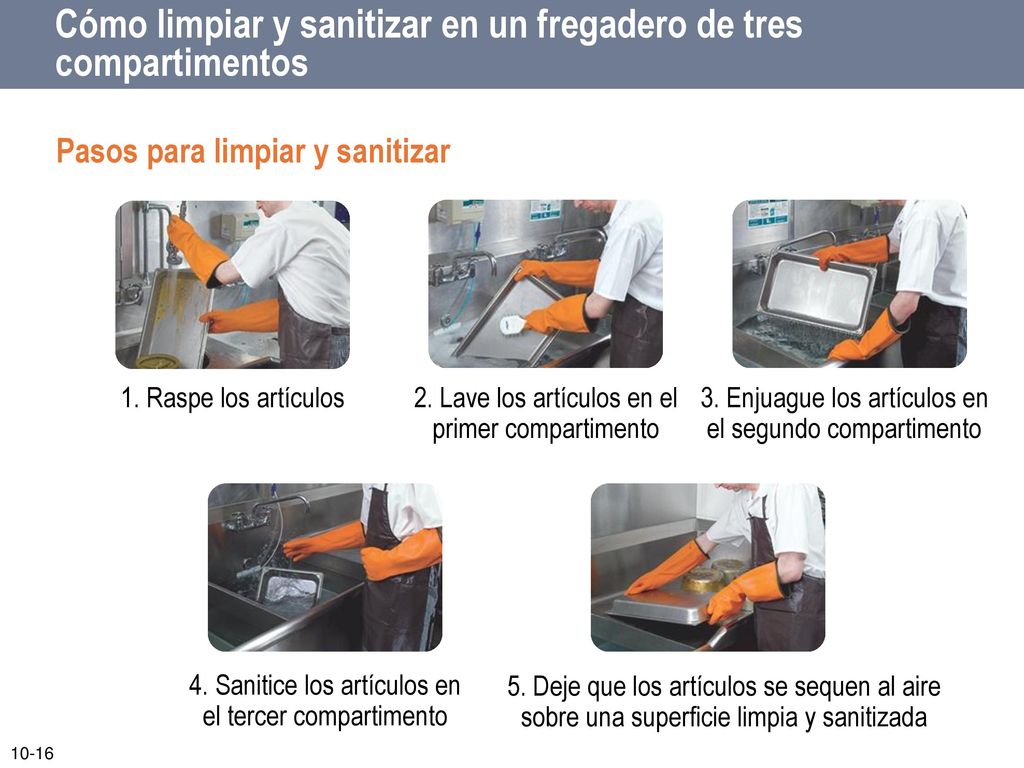 Cómo limpiar y sanitizar en un fregadero de tres compartimentos
