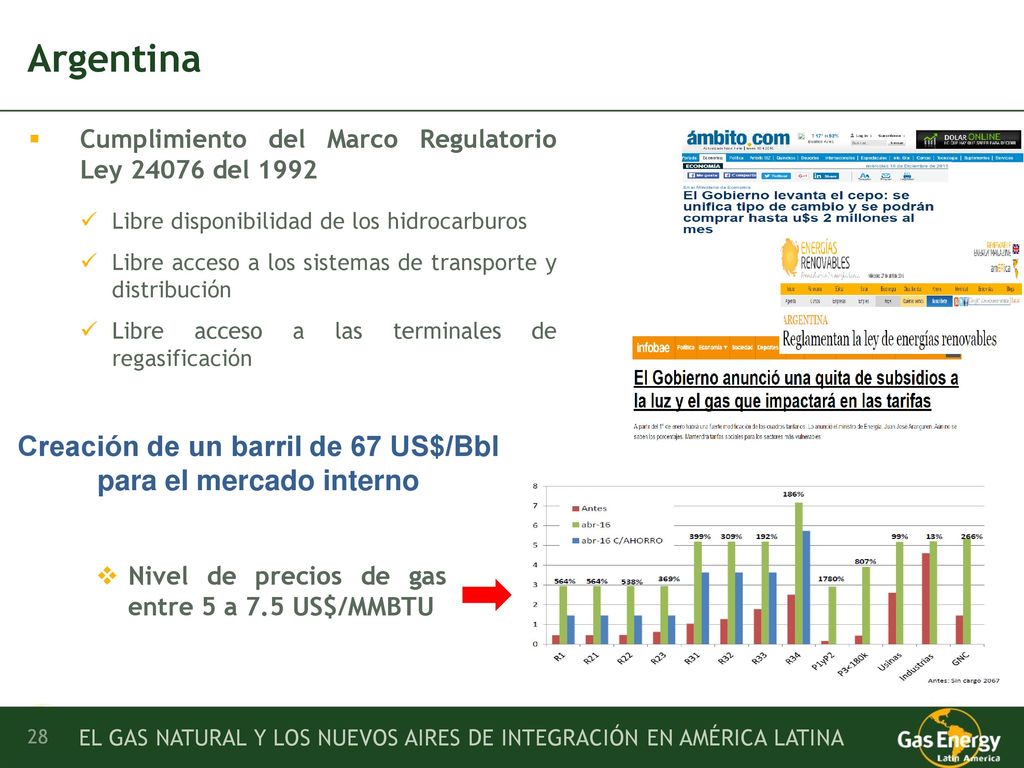 Creación de un barril de 67 US$/Bbl para el mercado interno