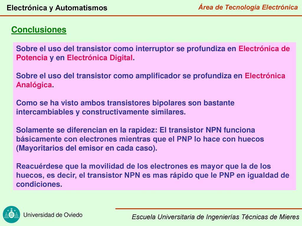 Conclusiones Sobre el uso del transistor como interruptor se profundiza en Electrónica de Potencia y en Electrónica Digital.