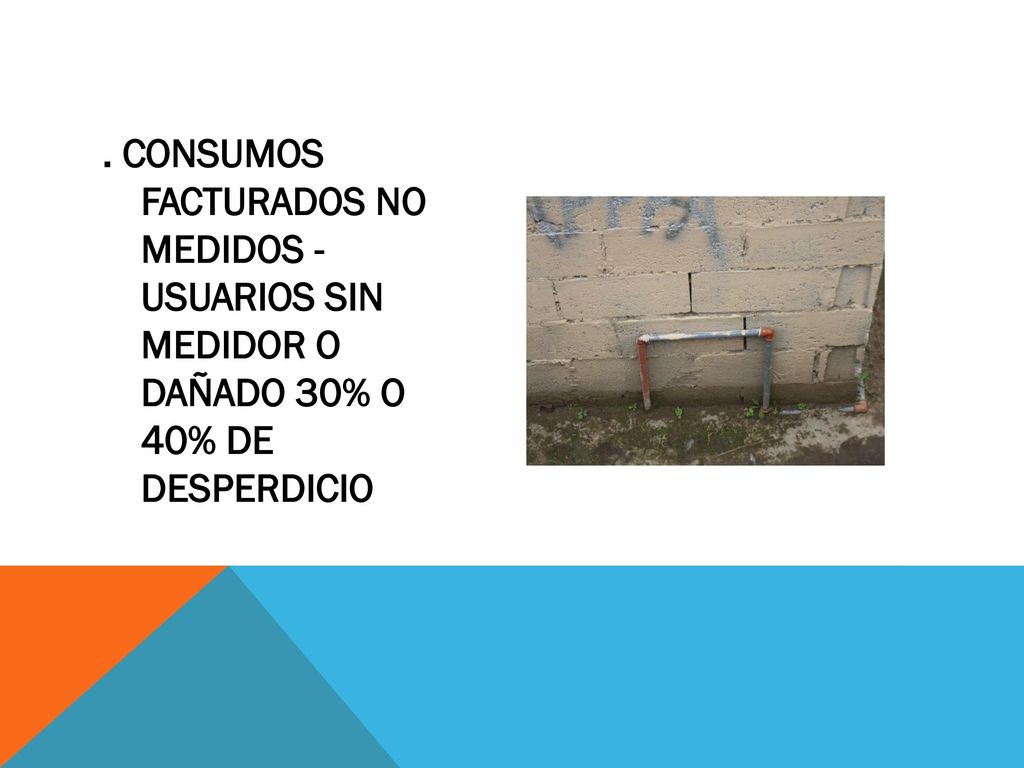 . CONSUMOS FACTURADOS NO MEDIDOS - USUARIOS SIN MEDIDOR O DAÑADO 30% O 40% DE DESPERDICIO