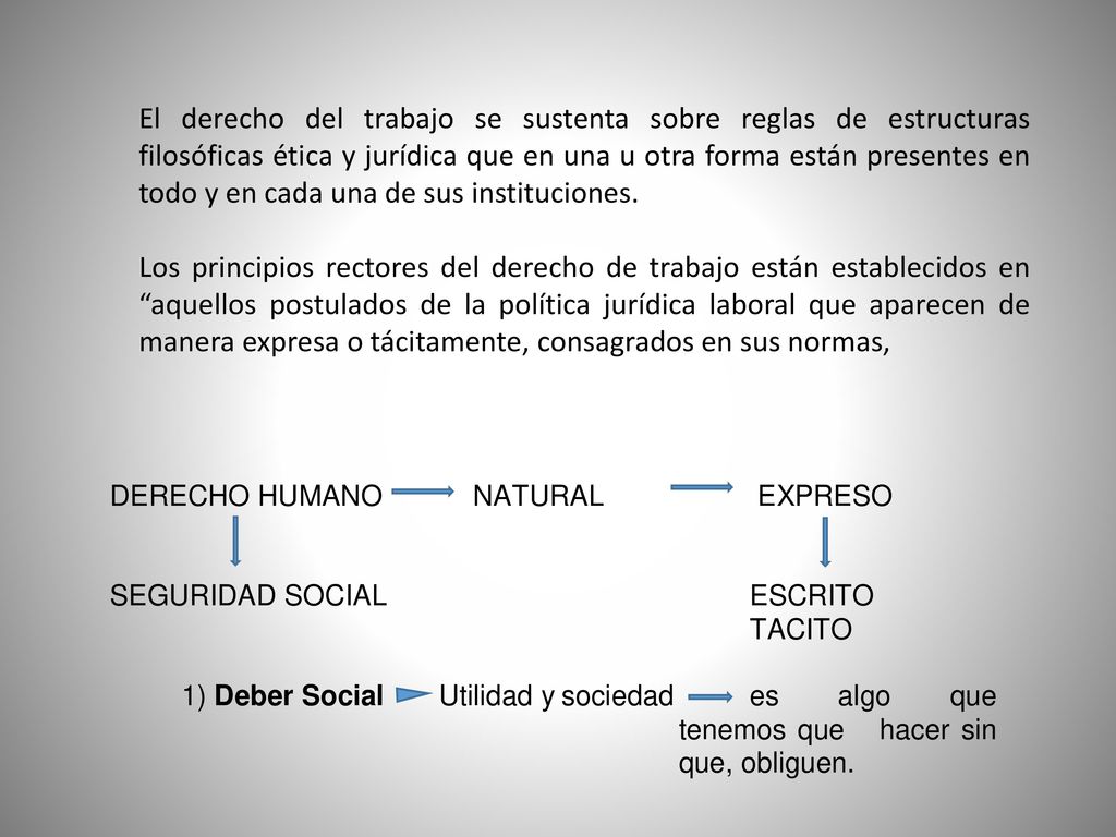 El derecho del trabajo se sustenta sobre reglas de estructuras filosóficas ética y jurídica que en una u otra forma están presentes en todo y en cada una de sus instituciones.