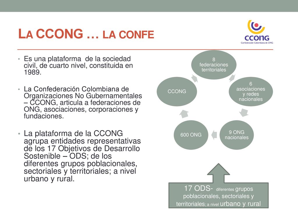 La CCONG … la confe 8 federaciones territoriales. 6 asociaciones y redes nacionales. 9 ONG nacionales.