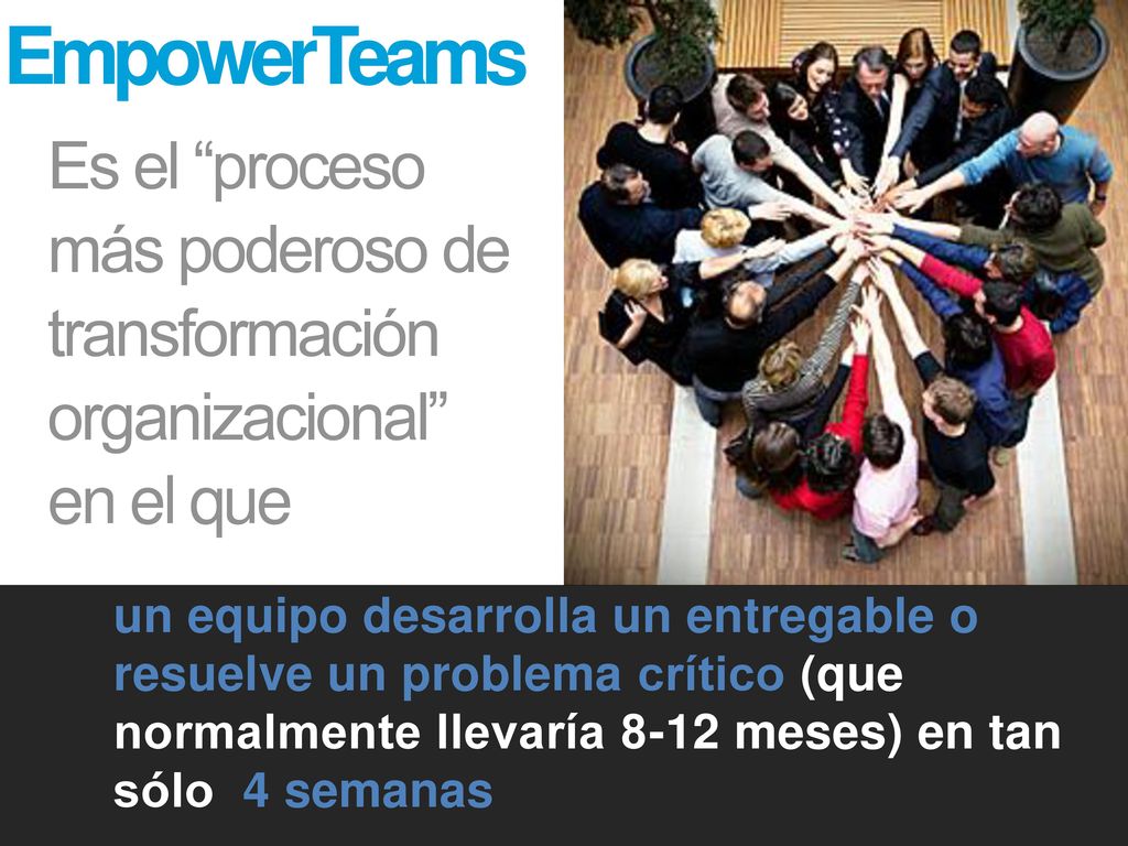 EmpowerTeams Es el proceso más poderoso de transformación organizacional en el que.