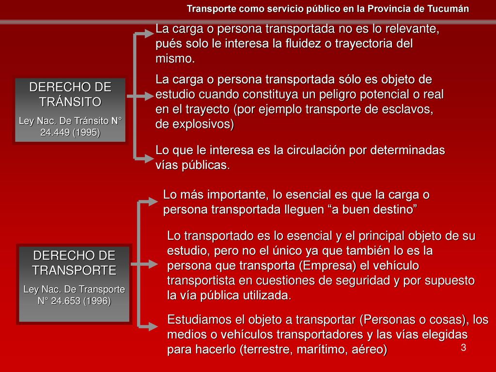 Lo que le interesa es la circulación por determinadas vías públicas.