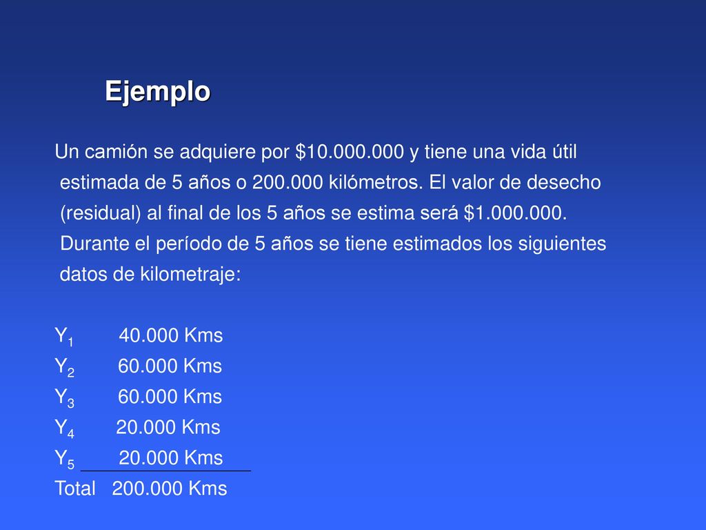Ejemplo Un camión se adquiere por $ y tiene una vida útil