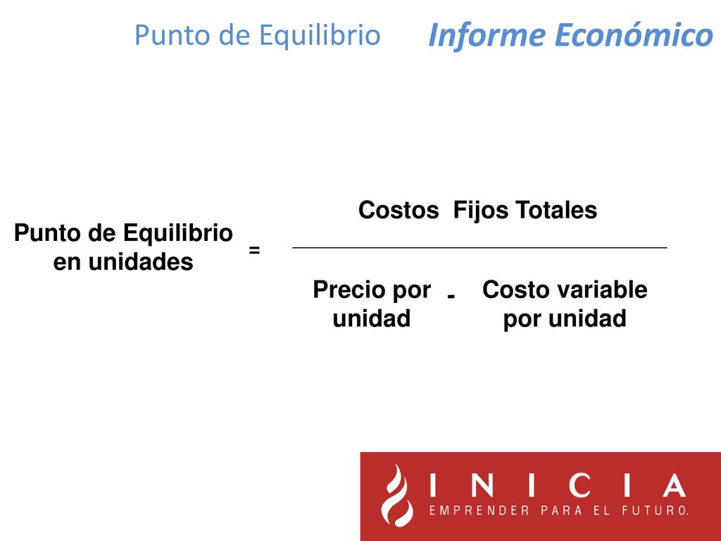 Punto de Equilibrio en unidades Costo variable por unidad