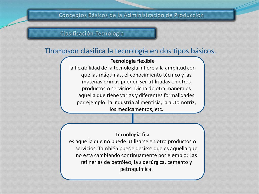 Thompson clasifica la tecnología en dos tipos básicos.
