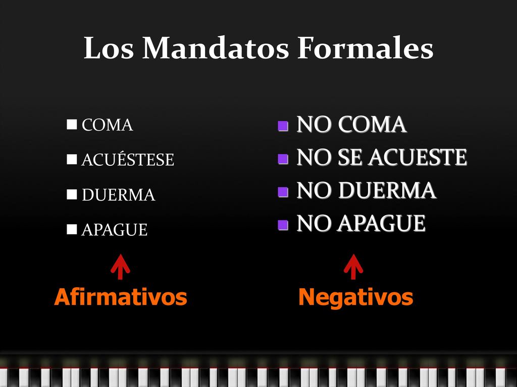 Los Mandatos Formales NO COMA NO SE ACUESTE NO DUERMA NO APAGUE