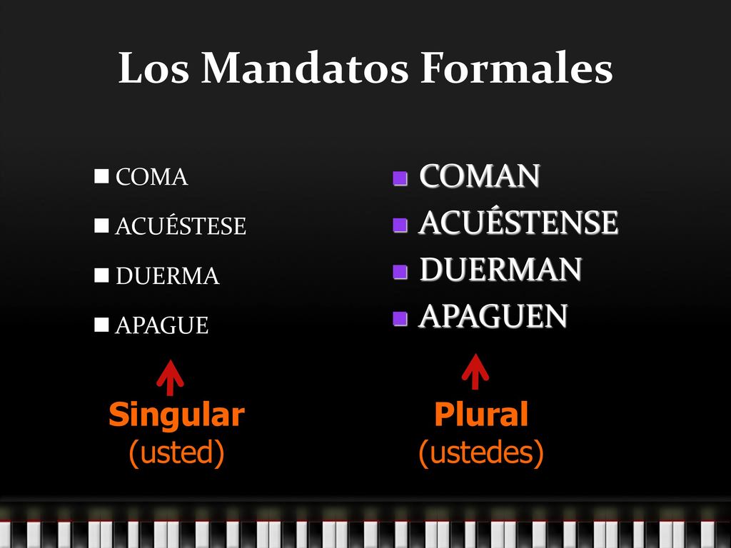 Los Mandatos Formales COMAN ACUÉSTENSE DUERMAN APAGUEN Singular Plural
