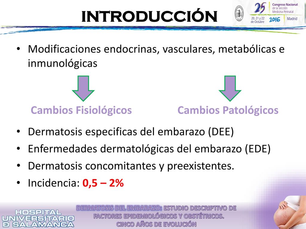 INTRODUCCIÓN Modificaciones endocrinas, vasculares, metabólicas e inmunológicas. Dermatosis especificas del embarazo (DEE)