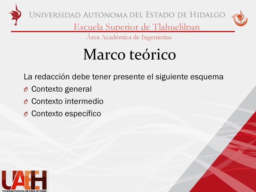 Marco teórico La redacción debe tener presente el siguiente esquema