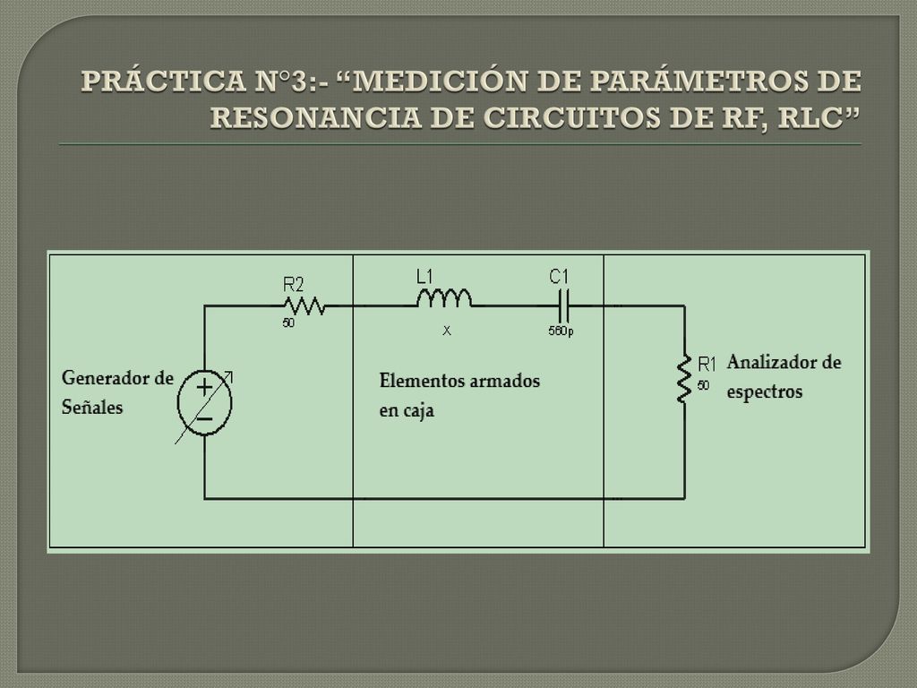 PRÁCTICA N°3:- MEDICIÓN DE PARÁMETROS DE RESONANCIA DE CIRCUITOS DE RF, RLC