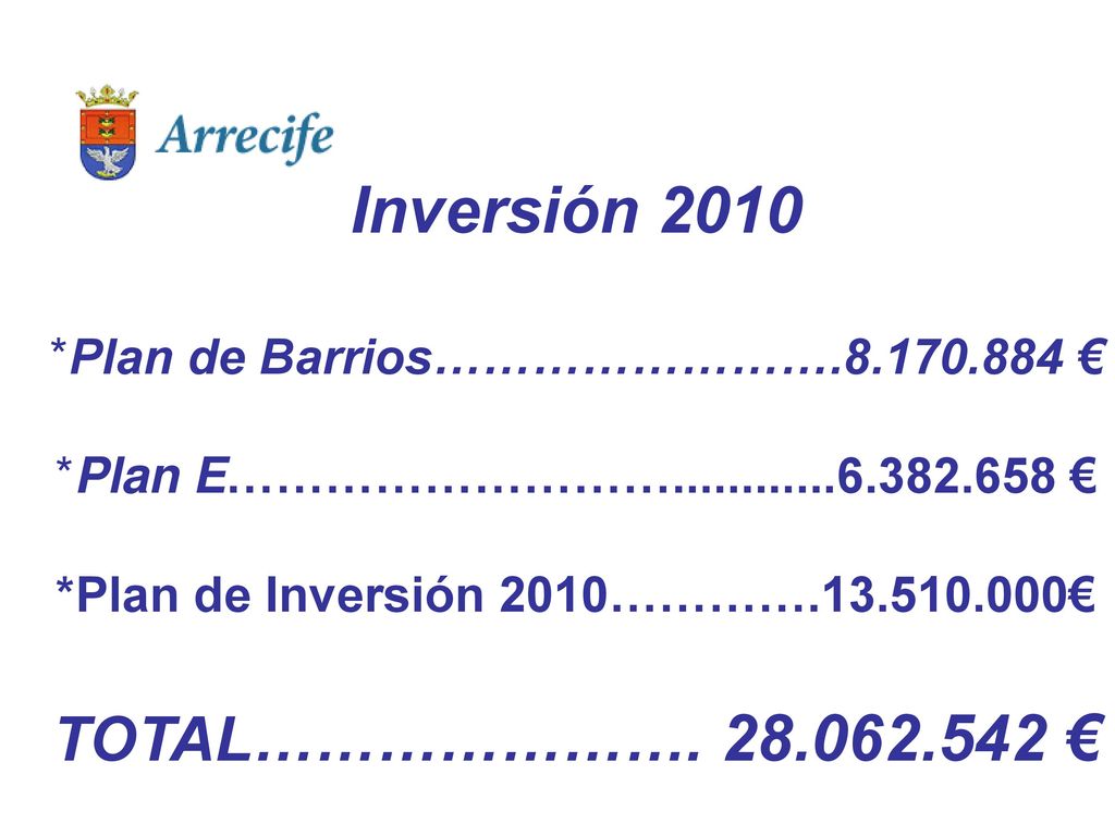 Inversión 2010 *Plan de Barrios…………………… € *Plan E……………………… € *Plan de Inversión 2010………… € TOTAL………………….