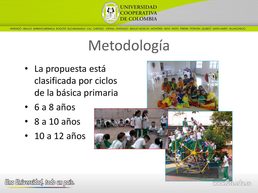 Metodología La propuesta está clasificada por ciclos de la básica primaria. 6 a 8 años. 8 a 10 años.