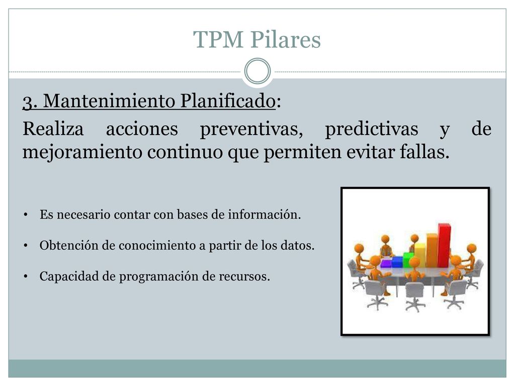 TPM Pilares 3. Mantenimiento Planificado: Realiza acciones preventivas, predictivas y de mejoramiento continuo que permiten evitar fallas.
