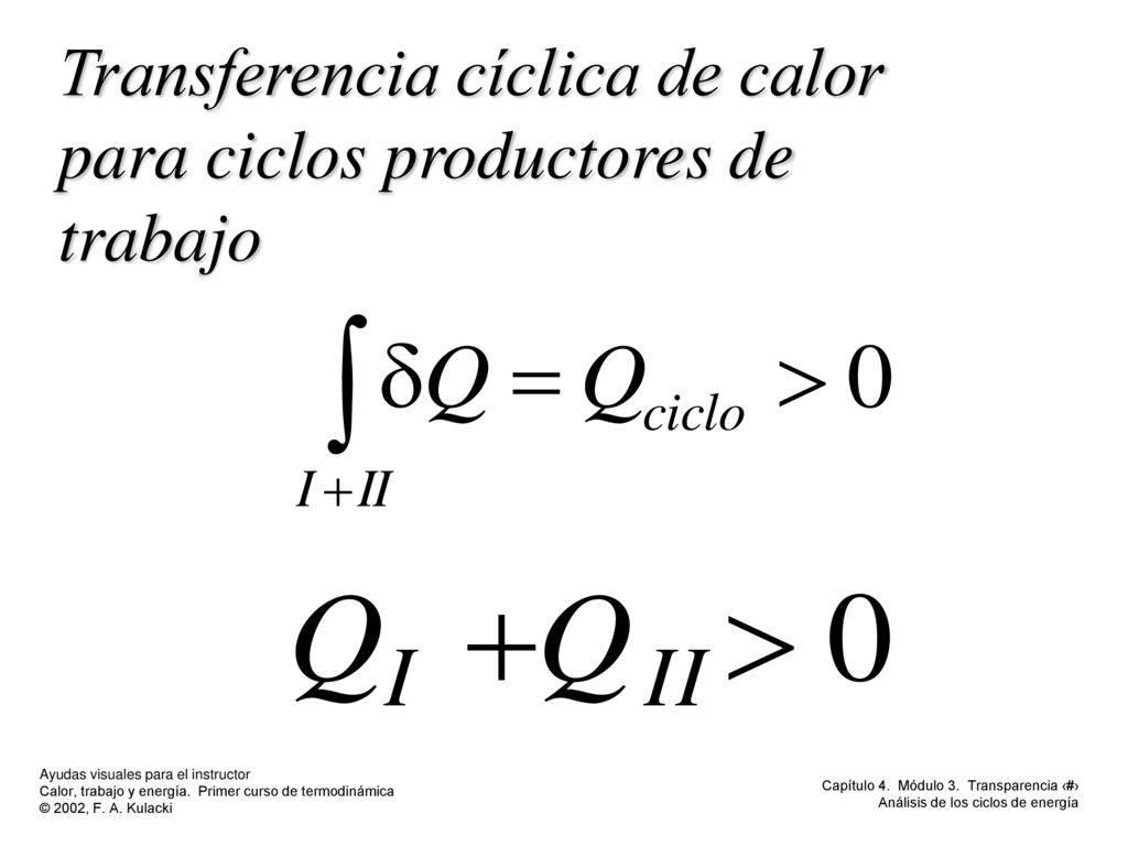 Transferencia cíclica de calor para ciclos productores de trabajo
