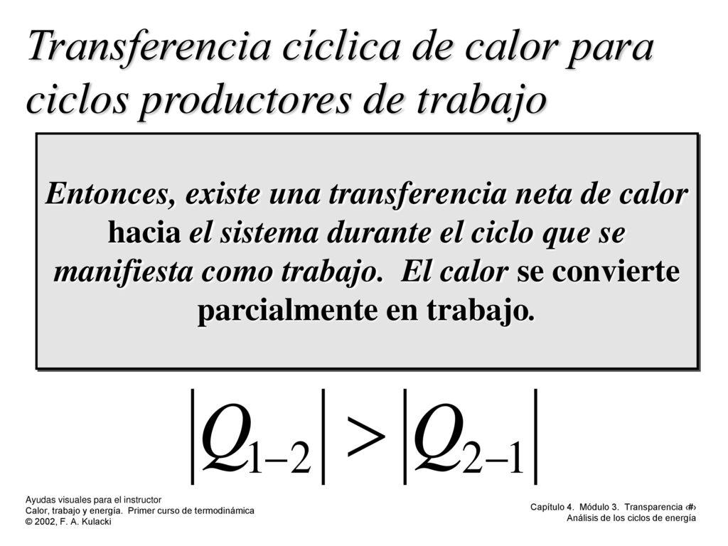 Transferencia cíclica de calor para ciclos productores de trabajo