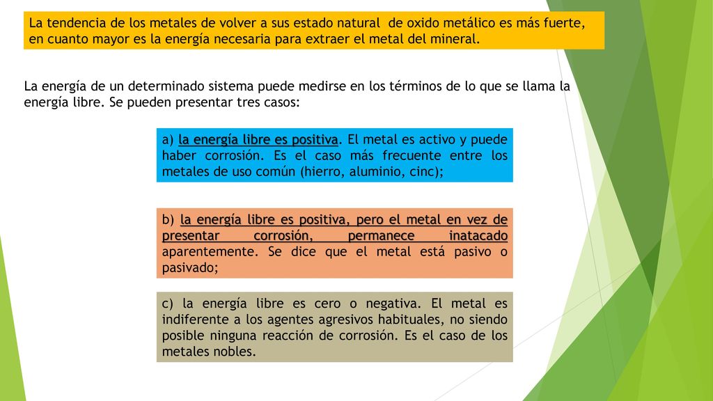 La tendencia de los metales de volver a sus estado natural de oxido metálico es más fuerte,