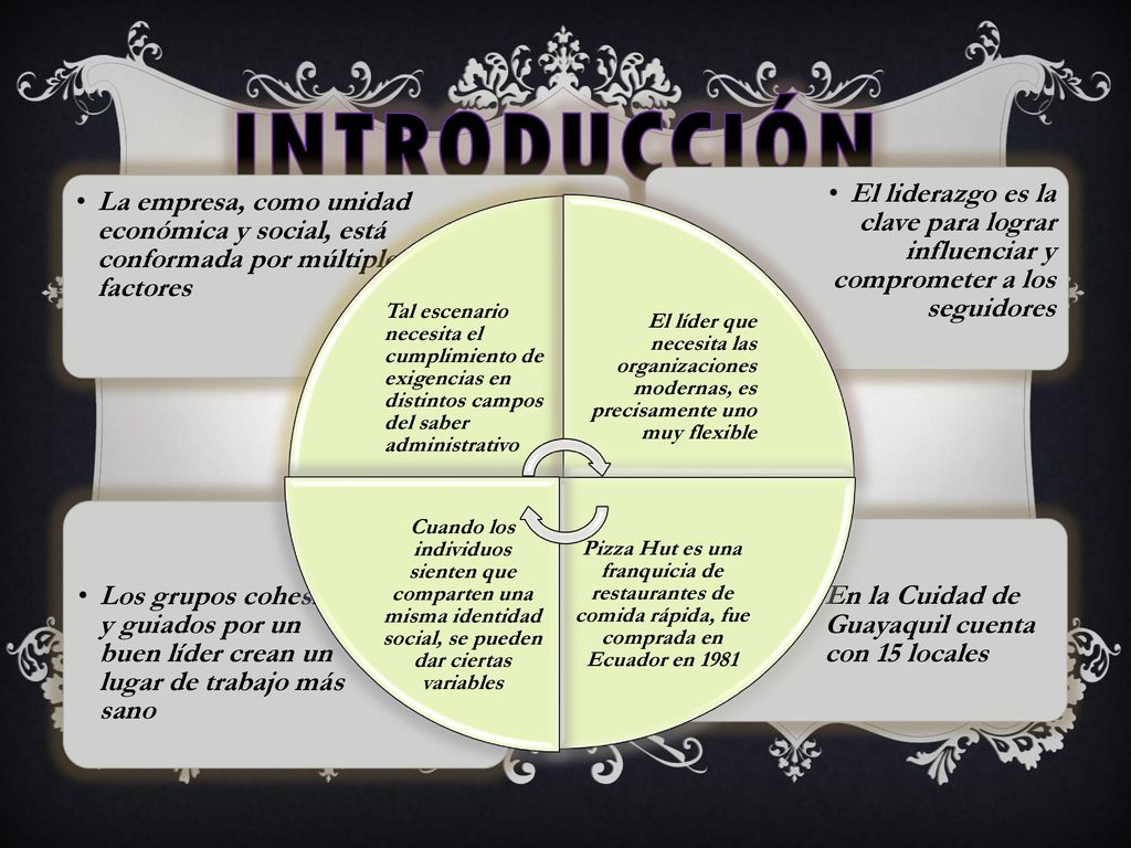 INTRODUCCIÓN Tal escenario necesita el cumplimiento de exigencias en distintos campos del saber administrativo.