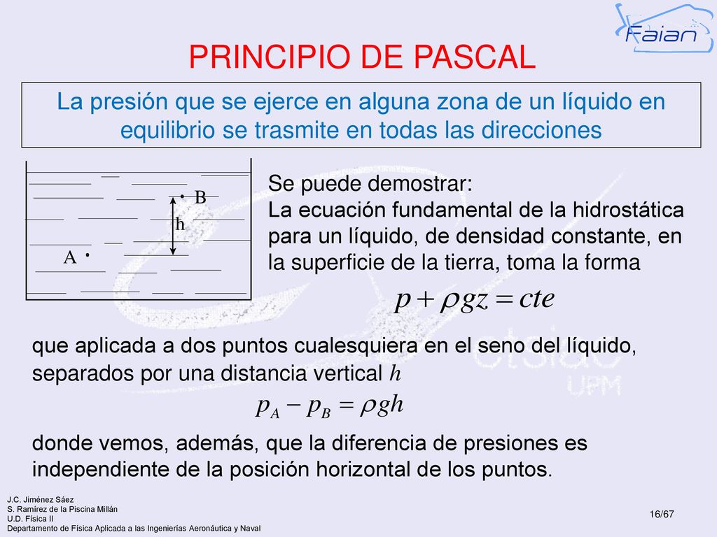 PRINCIPIO DE PASCAL La presión que se ejerce en alguna zona de un líquido en equilibrio se trasmite en todas las direcciones.