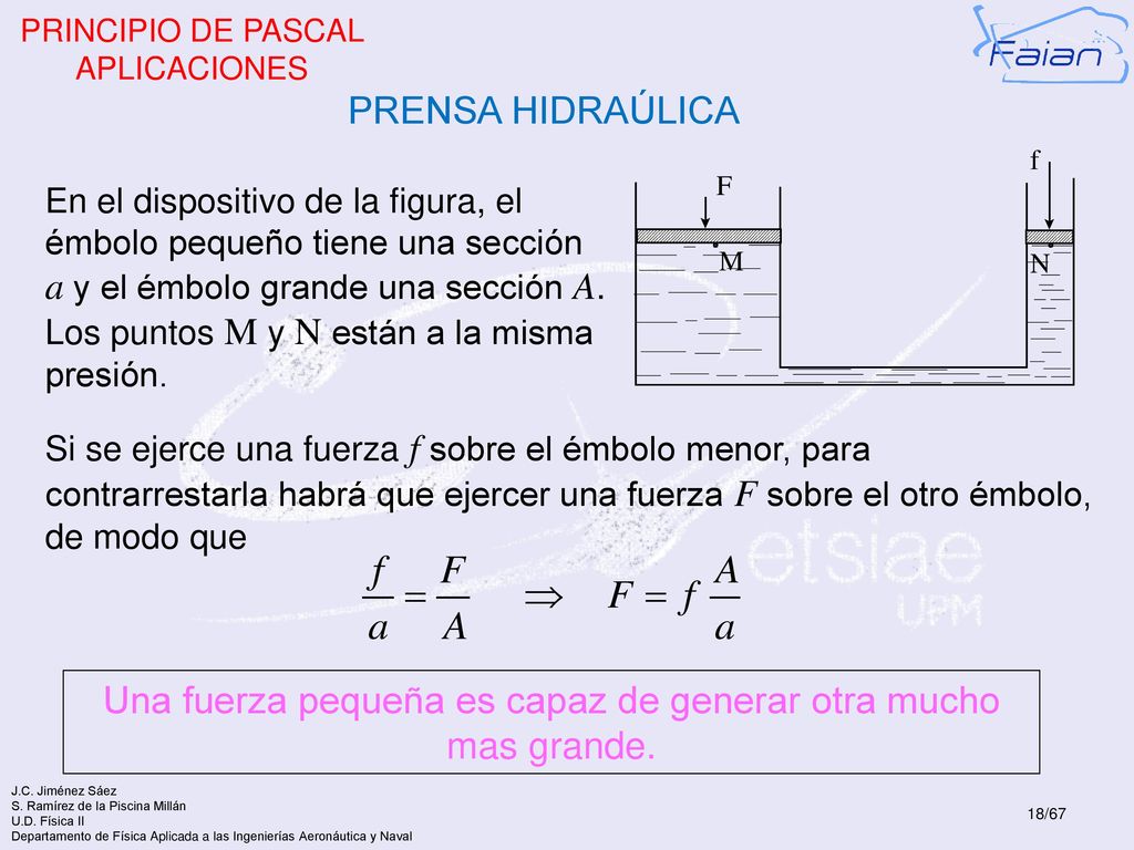 Una fuerza pequeña es capaz de generar otra mucho mas grande.