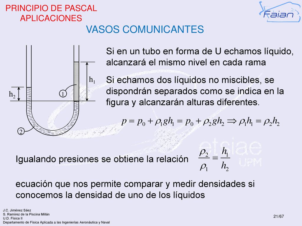 PRINCIPIO DE PASCAL APLICACIONES. VASOS COMUNICANTES. Si en un tubo en forma de U echamos líquido, alcanzará el mismo nivel en cada rama.