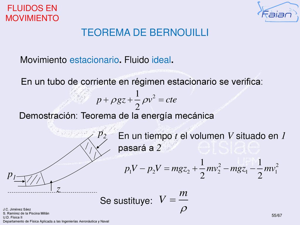TEOREMA DE BERNOUILLI p2 p1 z Movimiento estacionario. Fluido ideal.