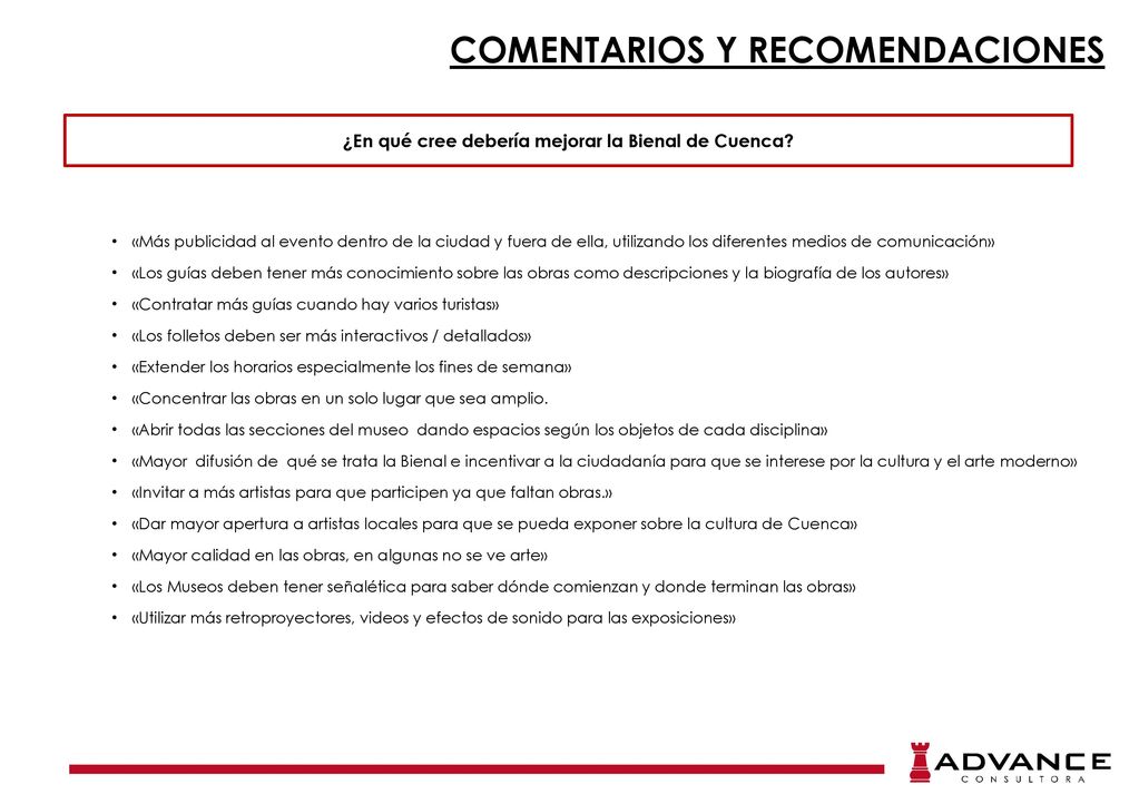¿En qué cree debería mejorar la Bienal de Cuenca