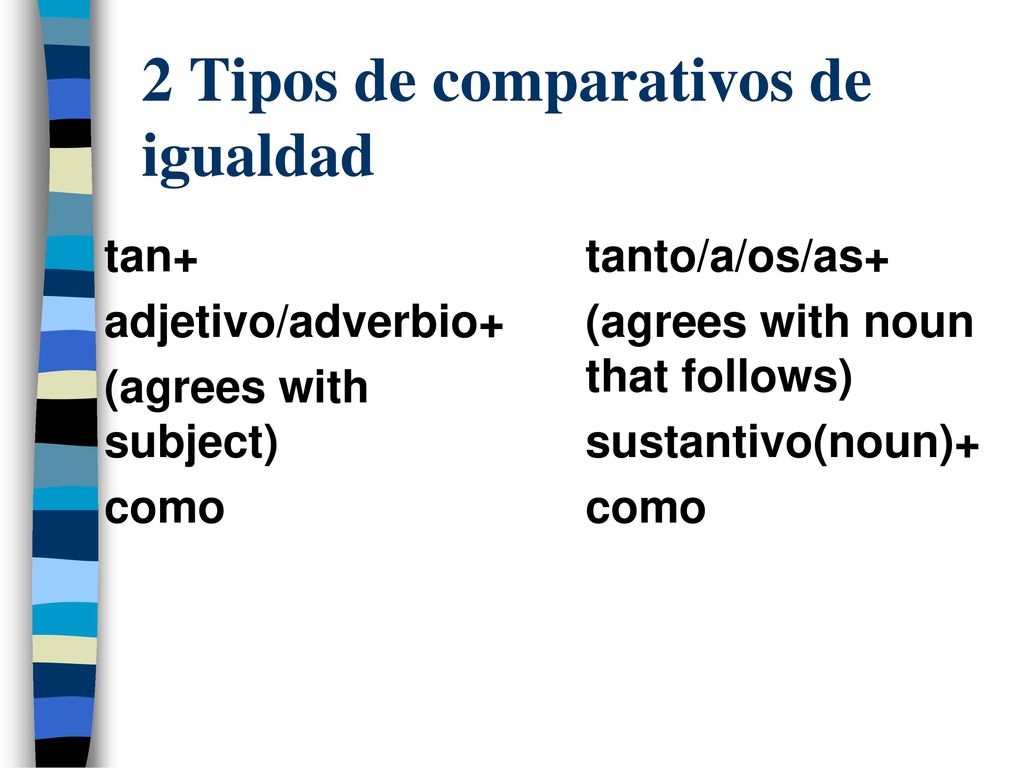 2 Tipos de comparativos de igualdad