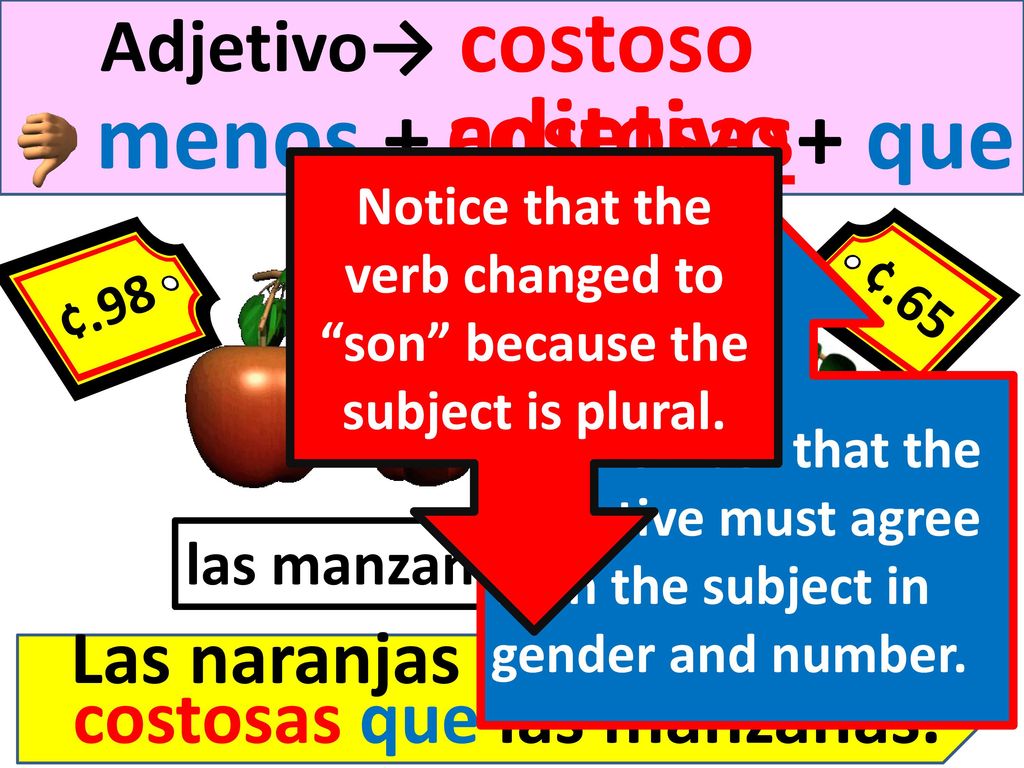 Notice that the verb changed to son because the subject is plural.